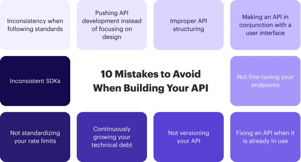 What are the 10 crucial mistakes to avoid when building your API? 