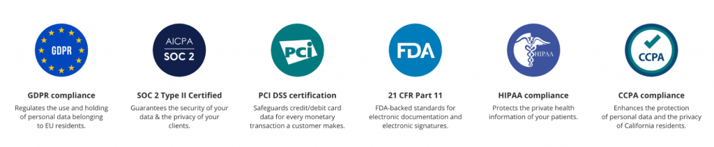 This image shows SignNow's security and compliance standards