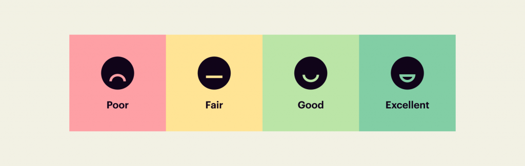 This image shows rating scale with four options represented by different colours and emotions from "Poor" to "Excellent"