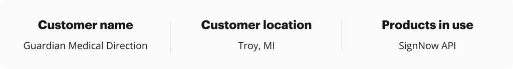 This image shows customer name, customer location, products in use