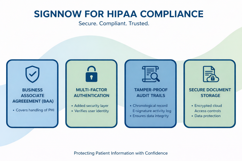 An illustration of SignNow features for HIPAA compliance.
