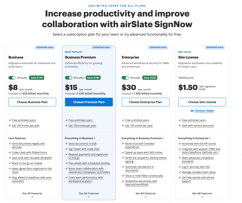 Screenshot of the SignNow pricing page, which displays four subscription plans for unlimited users: Business at $8 per month, Business Premium at $15 per month, Enterprise at $30 per month, and Site License at $1.50 per signature invite, with annual billing selected.